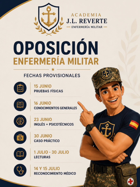 🔥 CURSO 2026 / 2027 🔥 NO TE QUEDES SIN TU PLAZA
♦️ ACADEMIA J.L. REVERTE ♦️
🪖 ENFERMERÍA MILITAR 💉
🚑🪖 ¿QUIERES SER ENFERMERO MILITAR? 🚑🪖
DESARROLLA TU PROFESIÓN EN UN AMBIENTE DIFERENTE 💉🩺
SERVICIO, VOCACIÓN Y EXCELENCIA OPERATIVA 🇪🇸
📌 Reserva tu matrícula con antelación
👥 Plazas limitadas – Grupos reducidos
🎯 Preparación específica para OPOSICIONES DE ENFERMERÍA MILITAR
🌐 www.enfermeriamilitarreverte.es
☎️ +34 690 70 64 46
📩 enfermeriamilitar.reverte@gmail.com